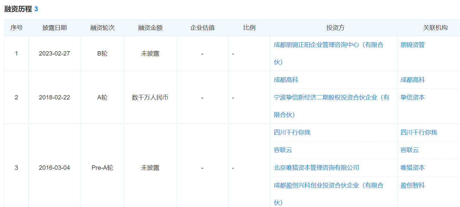 买球网址_315晚会 | 精准获取个人信息牟利、智能外呼成电话骚扰帮凶买球网址，十多家公司被曝光，这家公司“上榜”两次