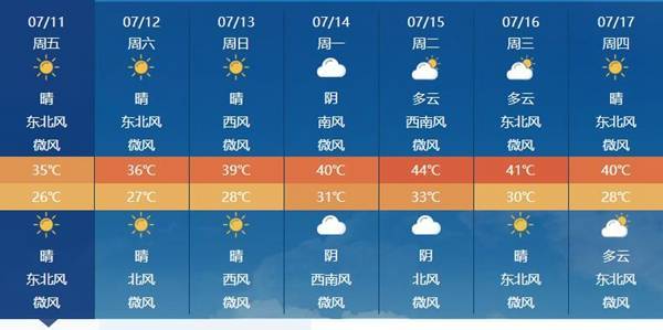 塞内加尔足球联赛
_郑州最高温可达44℃塞内加尔足球联赛
！河南今起迎持续性高温闷热天气