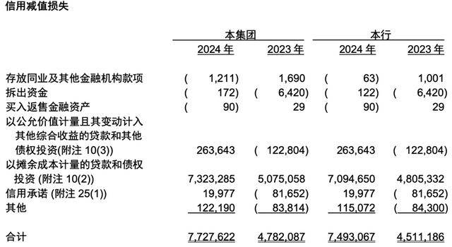 皇冠信用網会员注册网址
_从 “河北一哥” 到“无人问津”皇冠信用網会员注册网址
,河北银行的路为何越走越窄?