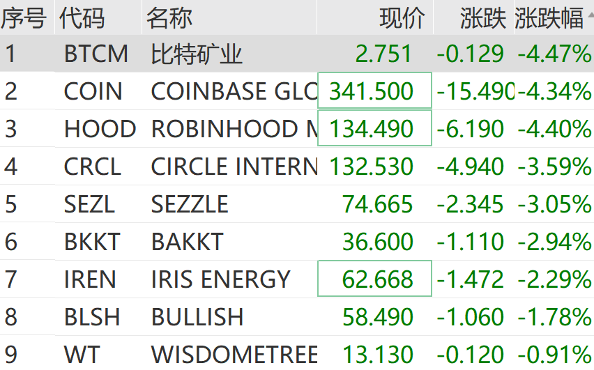 皇冠信用網结算日是哪天
_刚刚皇冠信用網结算日是哪天
,跳水!超20万人爆仓