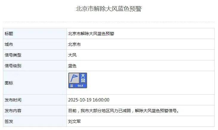 皇冠信用在线注册
_真冷皇冠信用在线注册
！北京会提前供暖吗？工作人员回应