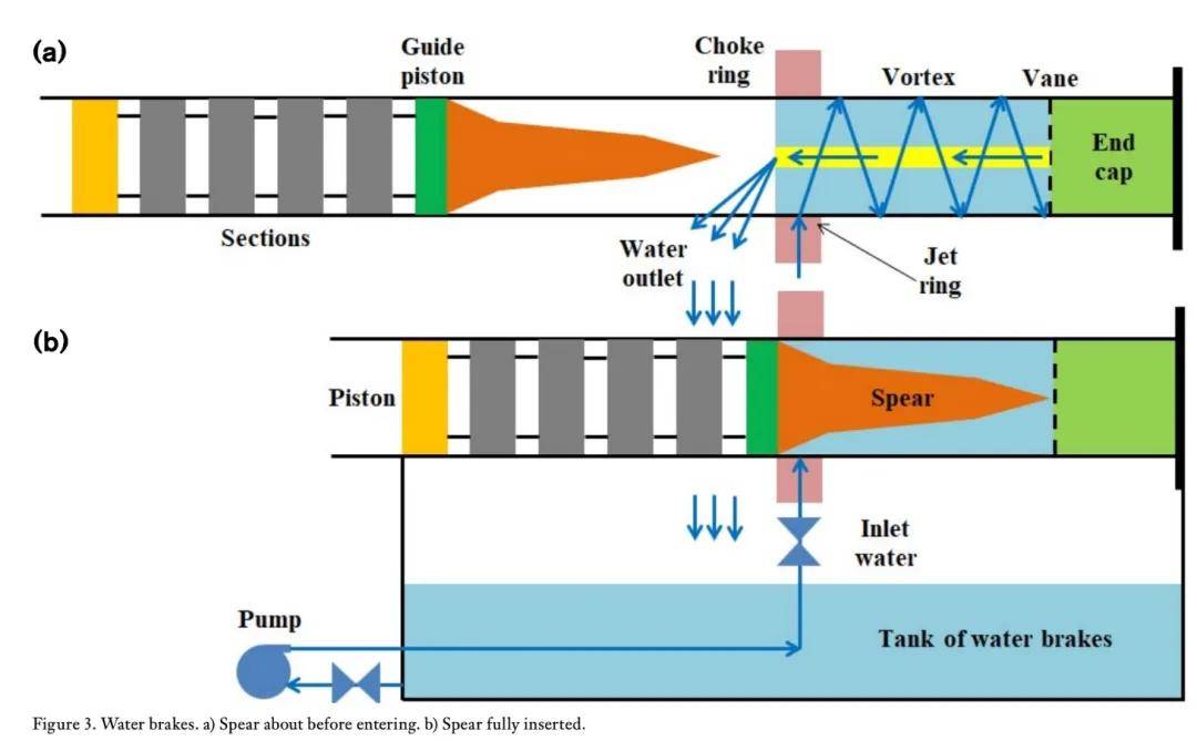 hga035会员注册
_不是慢镜头!福建舰电磁弹射速度那么快hga035会员注册
,是怎么瞬间刹车的?