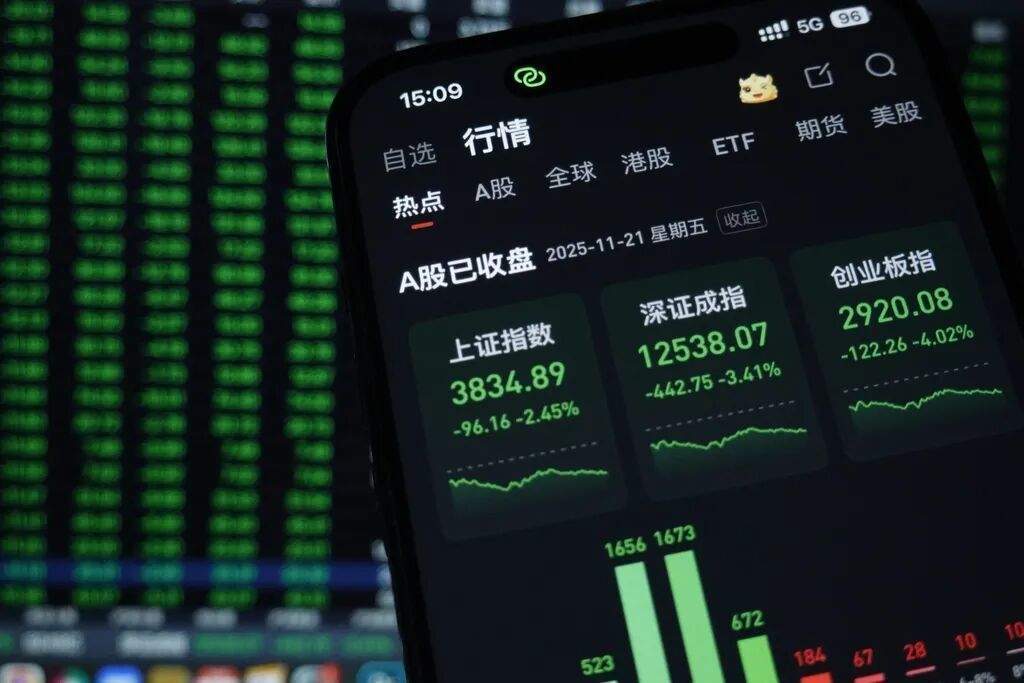 皇冠信用网登2代理申
_A股失守3900点皇冠信用网登2代理申
，牛市行情结束了吗？