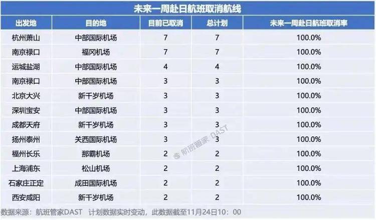 皇冠信用網在哪里开通
_日本机场挤满了回国的人：有中国游客提前结束行程回国皇冠信用網在哪里开通
，整趟航班满座，还有人称已辞工返华
