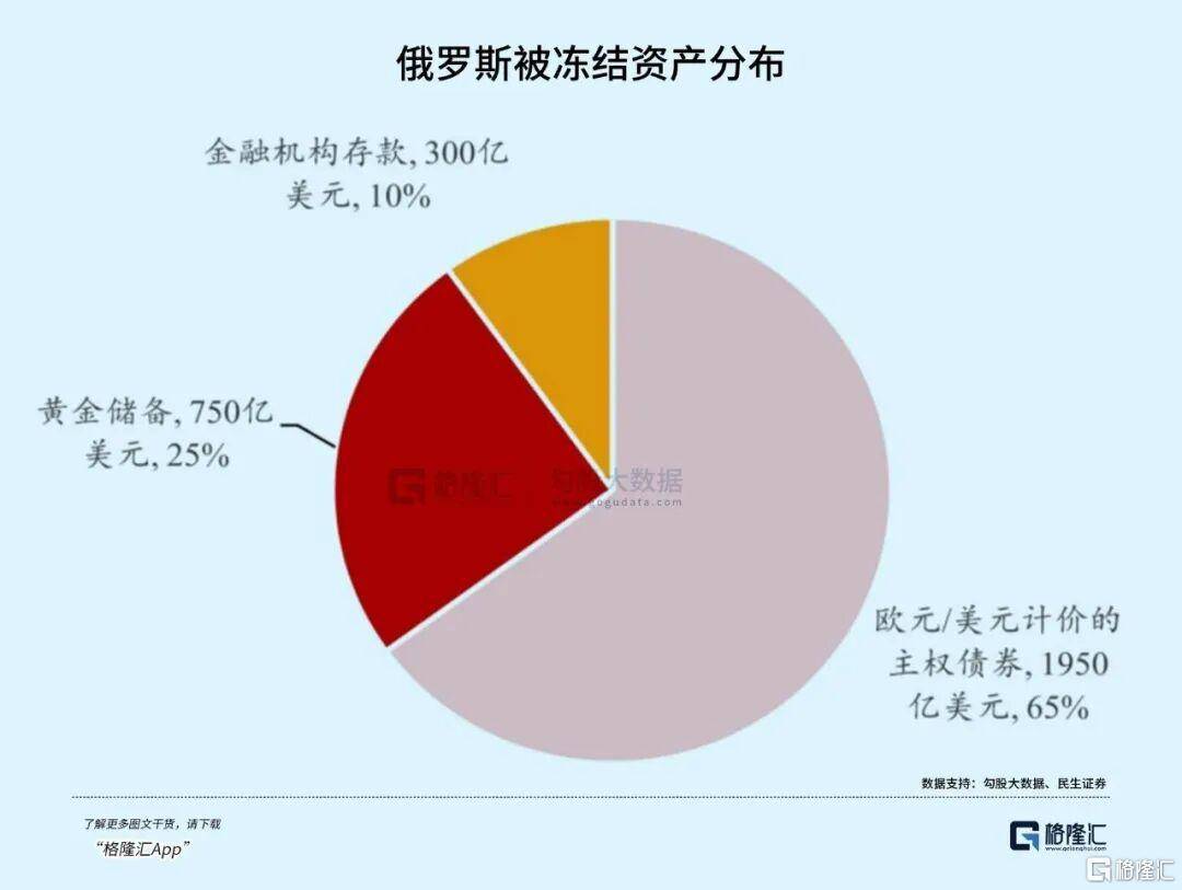 皇冠信用登3代理
_俄罗斯真没钱皇冠信用登3代理
了
