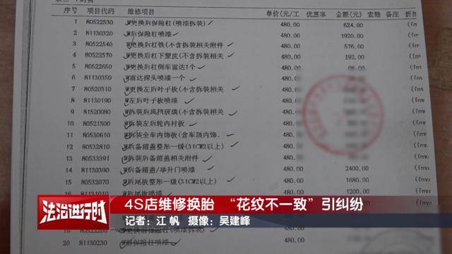 威尔士vs波黑_因“车胎花纹不一致”未过年检威尔士vs波黑，车主：问题要从6年前查起！