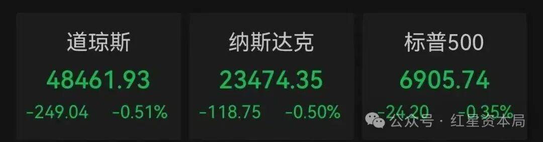 皇冠会员如何申请_贵金属遭遇“巨震星期一”皇冠会员如何申请！黄金、白银史诗级大跌背后：交易所出手降温
