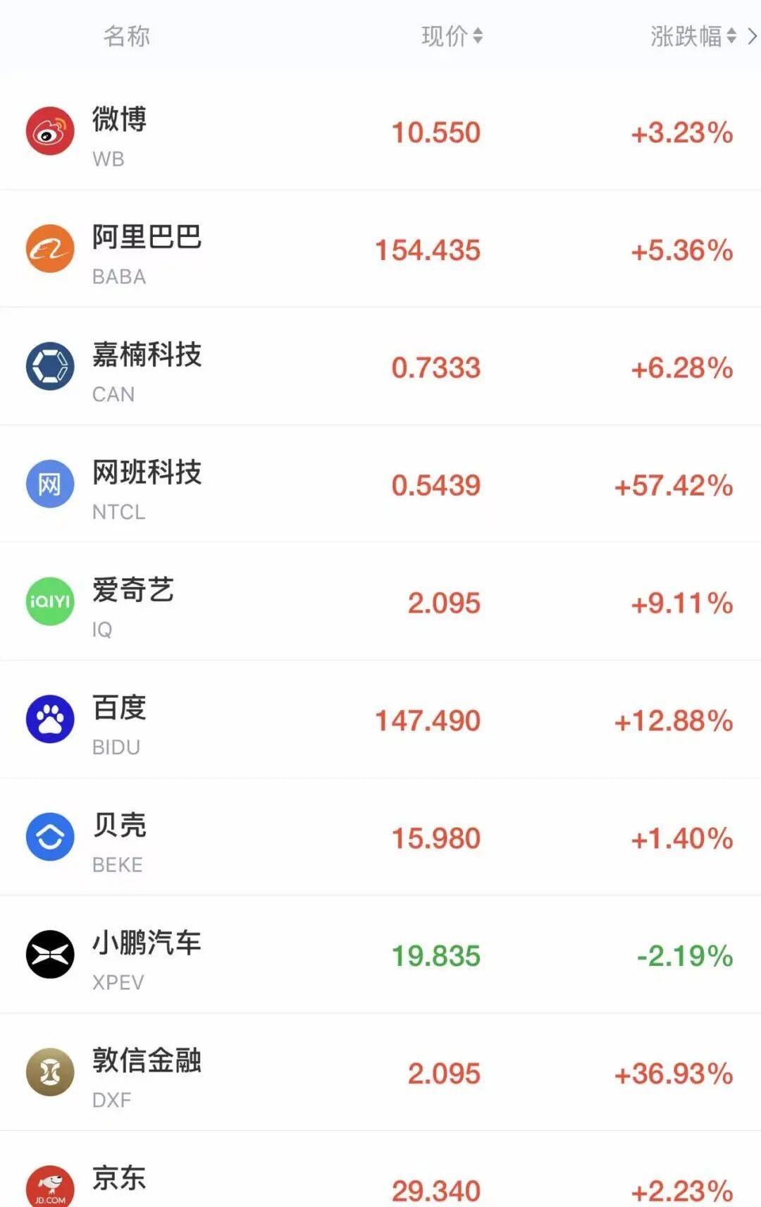 皇冠信用网登1_深夜突发皇冠信用网登1,金价突变!人民币拉升,中国资产大爆发