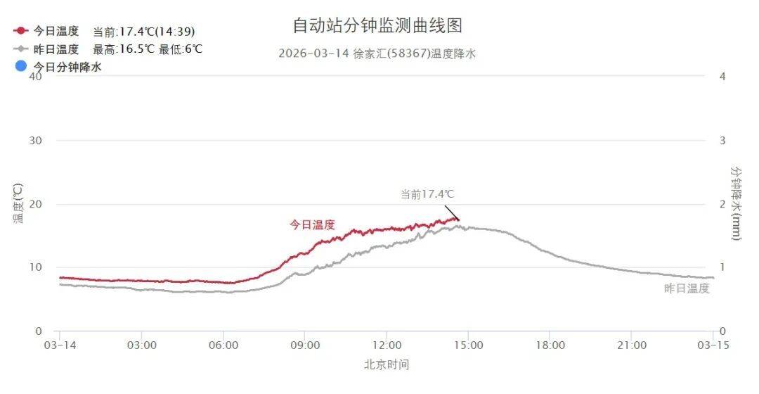 皇冠信用盘需要押金吗 _已确认！明晚开始皇冠信用盘需要押金吗 ，持续影响上海一眼看不到头…